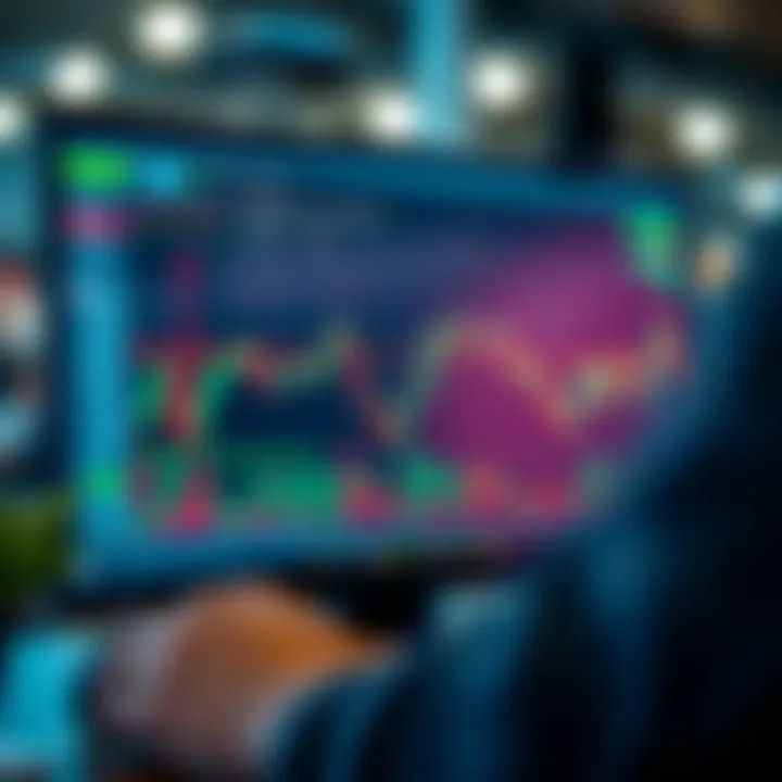 Graph showing synthetic indices trends and market analysis on TradingView platform