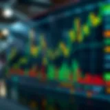Visual representation of technical indicators and fundamental data impacting Solana valuation