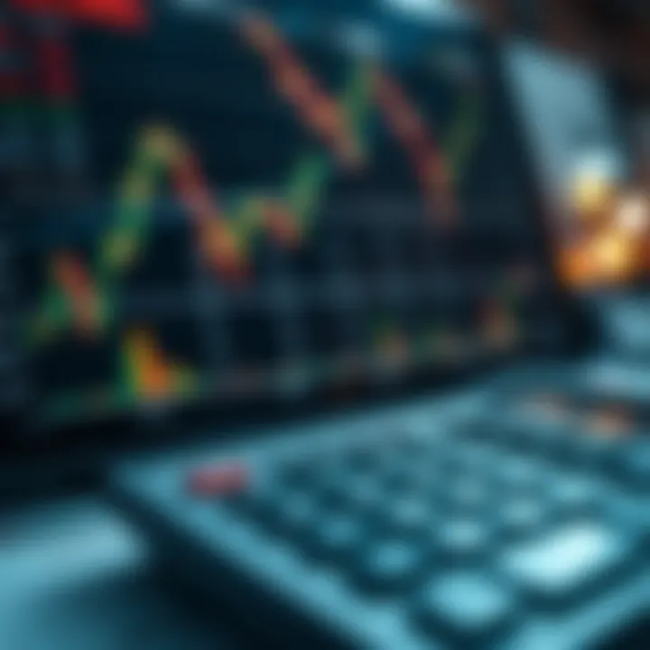 Trading Calculator Applied to Various Financial Instruments Graph showing different financial instruments and trading profits calculated