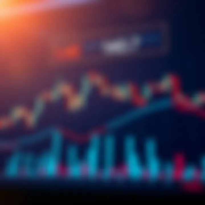 Candlestick chart displaying market price movements with volume bars below