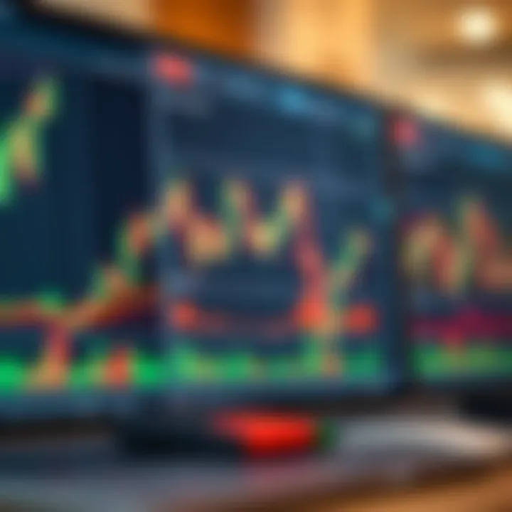 Comparison of Different Trading Chart Formats Various types of financial charts including line, bar, and candlestick formats side by side