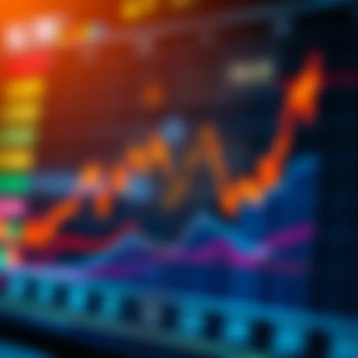 Trading de Índices: Cómo Invertir en Colombia