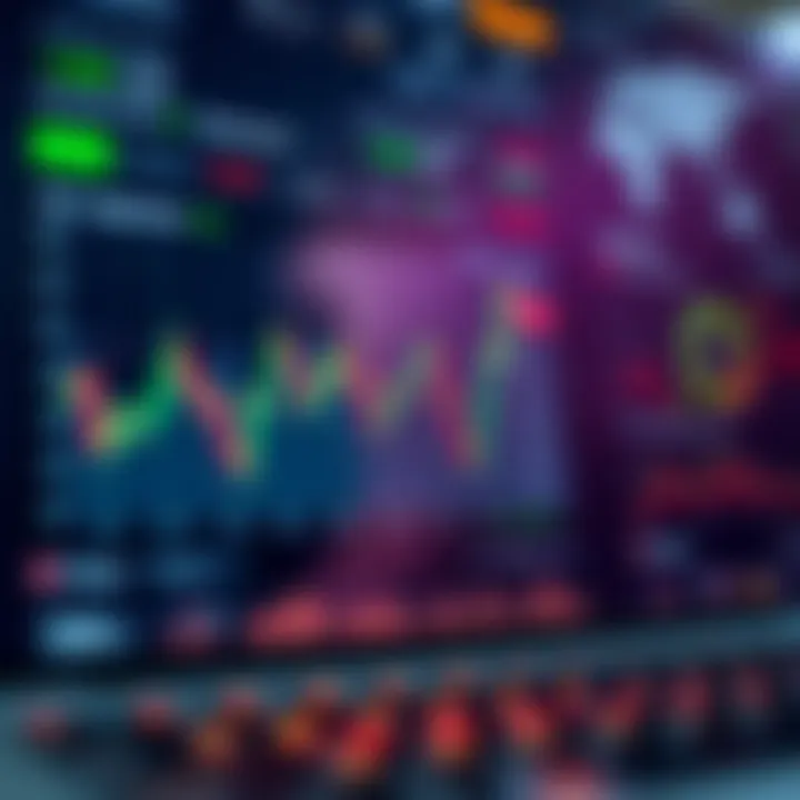 Graph showing financial data and trading performance metrics in a practice account