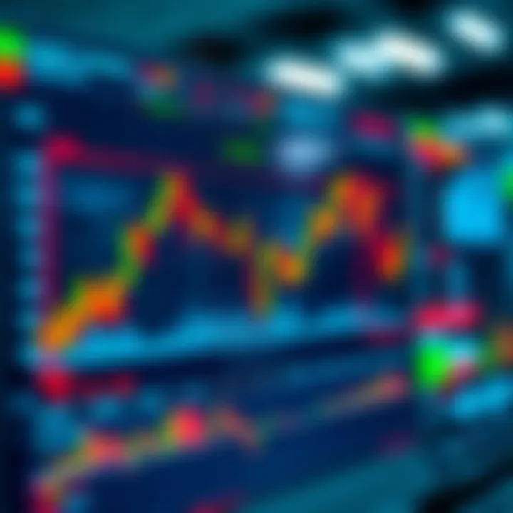 Graph displaying trading activity on a digital platform with Colombian market indicators