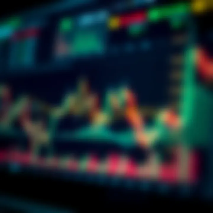 Technical chart showcasing key indicators and trend lines used for trading strategies in financial markets