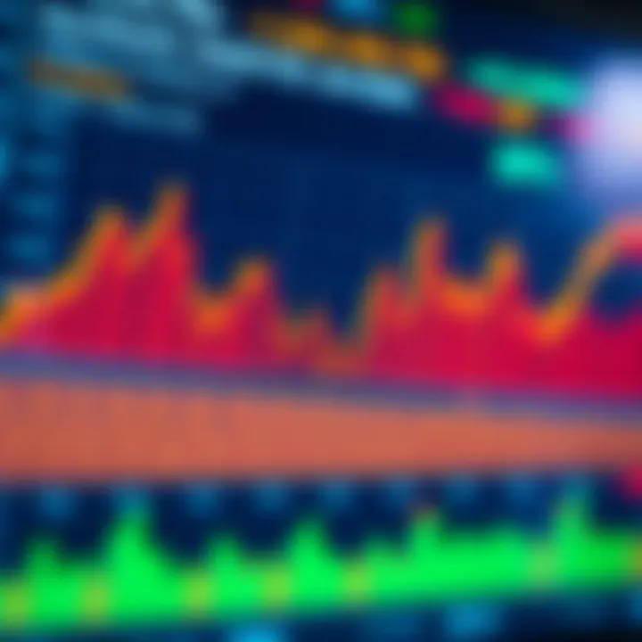 Chart illustrating advantages and risk factors of trading synthetic indices in Colombia