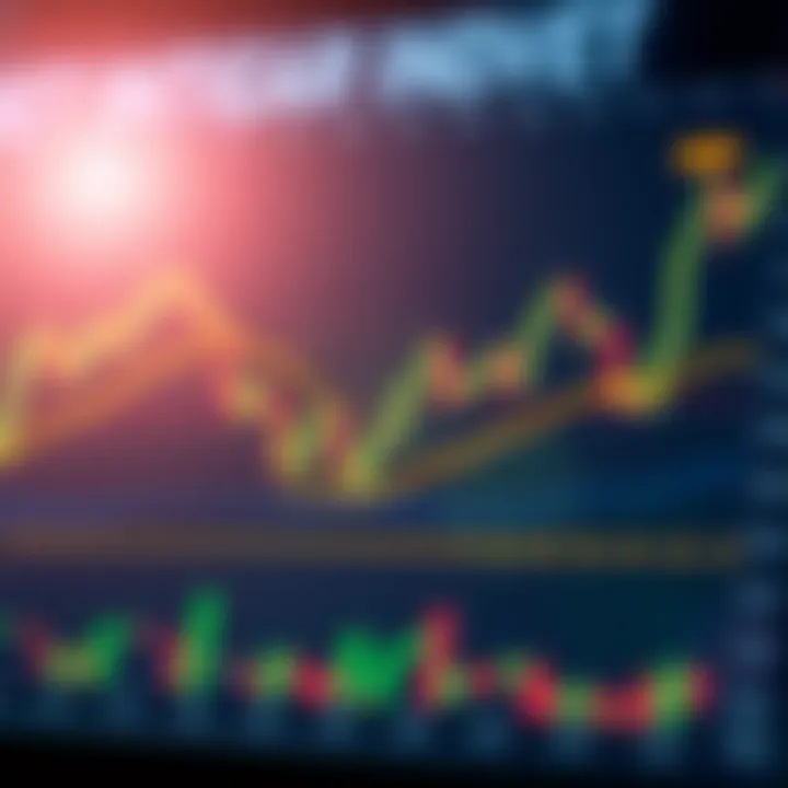 Trading de Índices Sintéticos en Colombia: Guía para Inversionistas