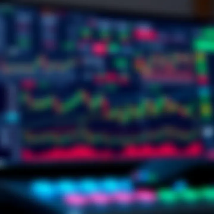 Trading dashboard illustrating various indicators and tools used in binary options on TradingView platform