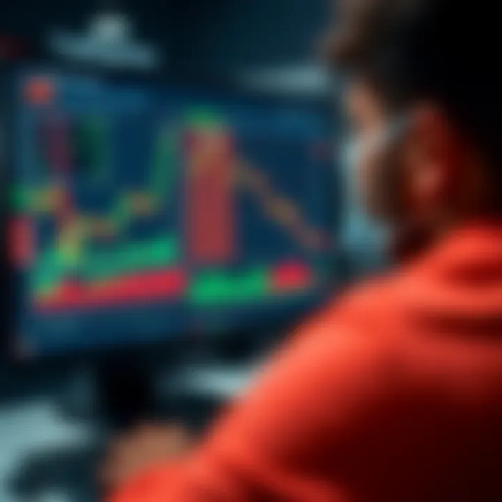 Customizable alerts and technical analysis tools on TradingView interface