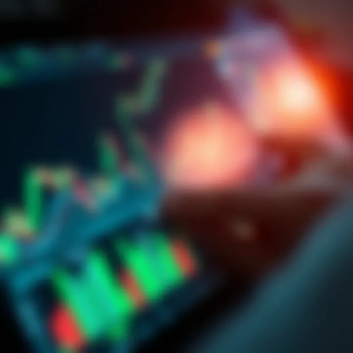 Interactive financial charts displaying market trends with various analytical tools on a digital platform