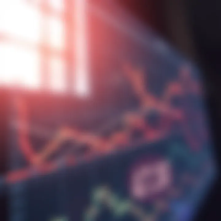 Graph illustrating binary derivatives applied to a set of binary variables