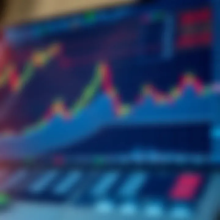Chart showing economic trends analyzed using derivative calculations for optimization