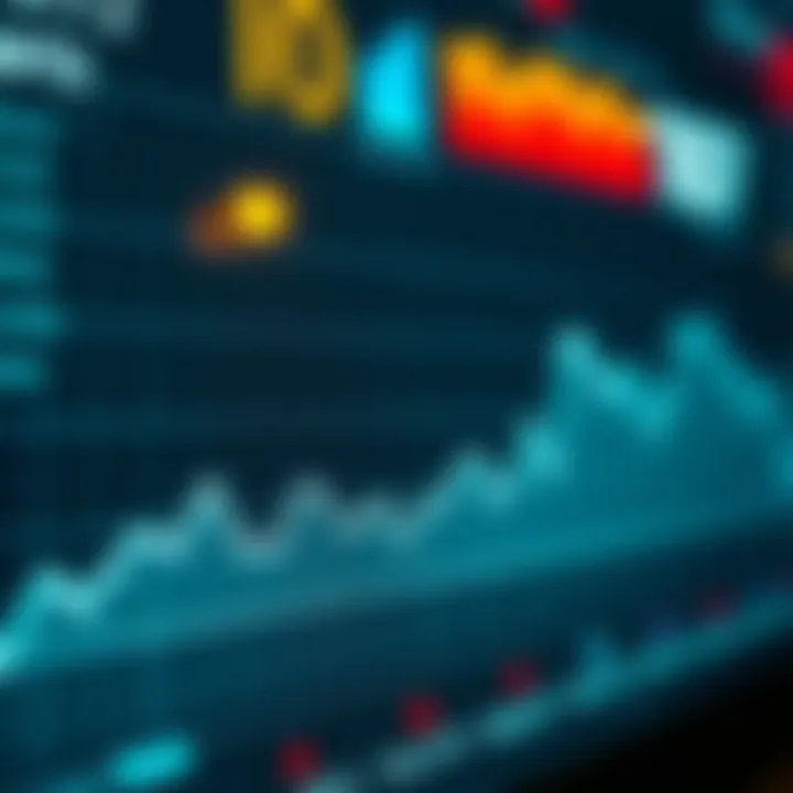 Graph showing trends and fluctuations of synthetic indices in financial markets