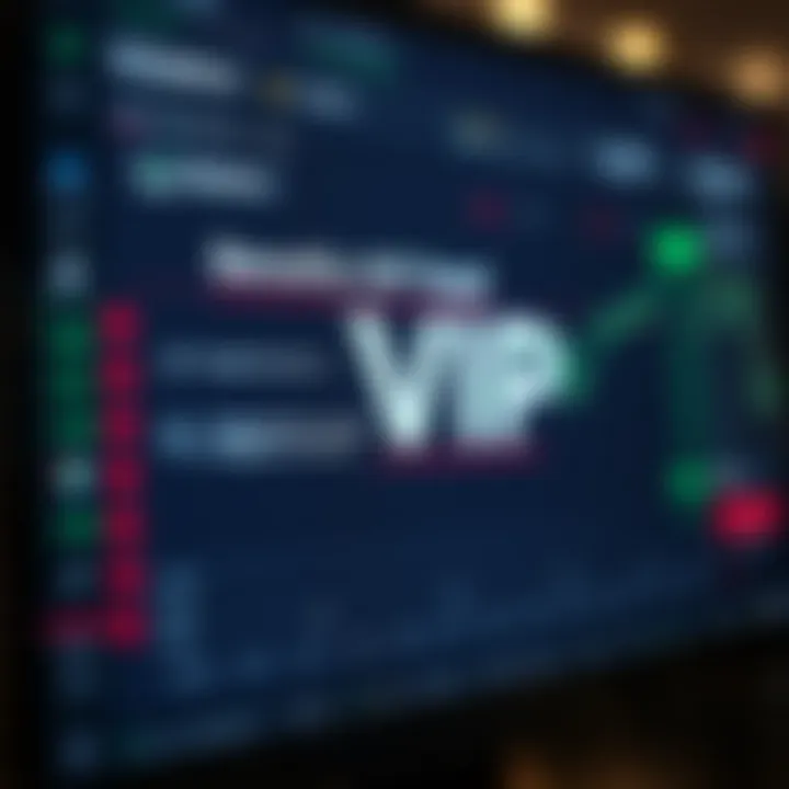 VIP status benefits highlighted on a digital trading platform interface