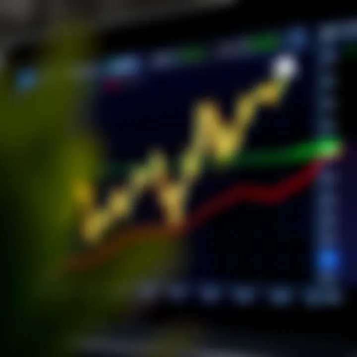 Effective Trading Strategies for Success on IQ Option Graph showing upward trend indicating successful trading strategies on a financial platform