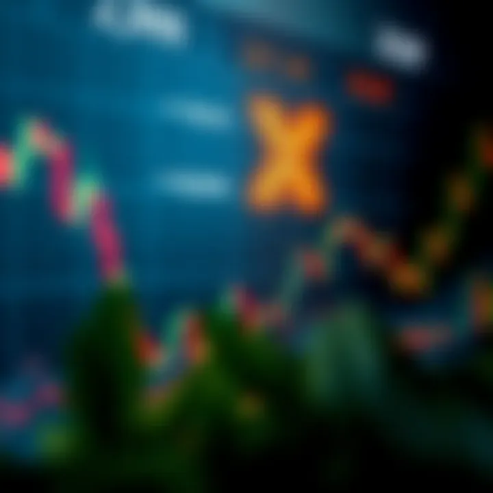 Graph showing XRP market trends and price fluctuations